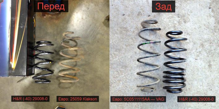 7 H&R-HR-29008-1-H-R-29008-1-H&R-VW-GOLF-6-VW-JETTA-6.jpg